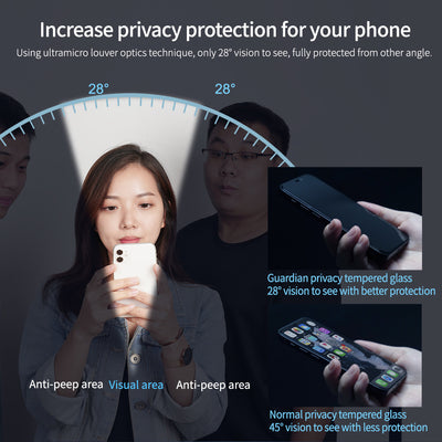 iPhone 12 Series Privacy Glass