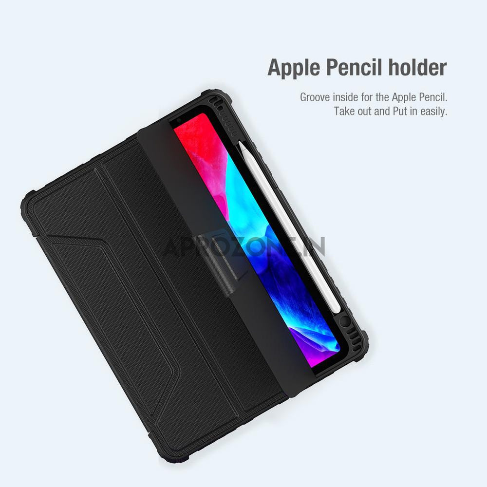 iPad Back Covers