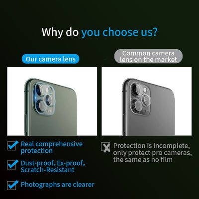 Camera Protection Guard For iPhone 12 Series